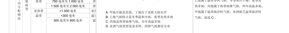 （陕西专版）中考地理总复习 第一部分 教材知识冲关 七上 第三章 天气与气候（课时二 世界的气候）课件-人教版初中九年级全册地理课件