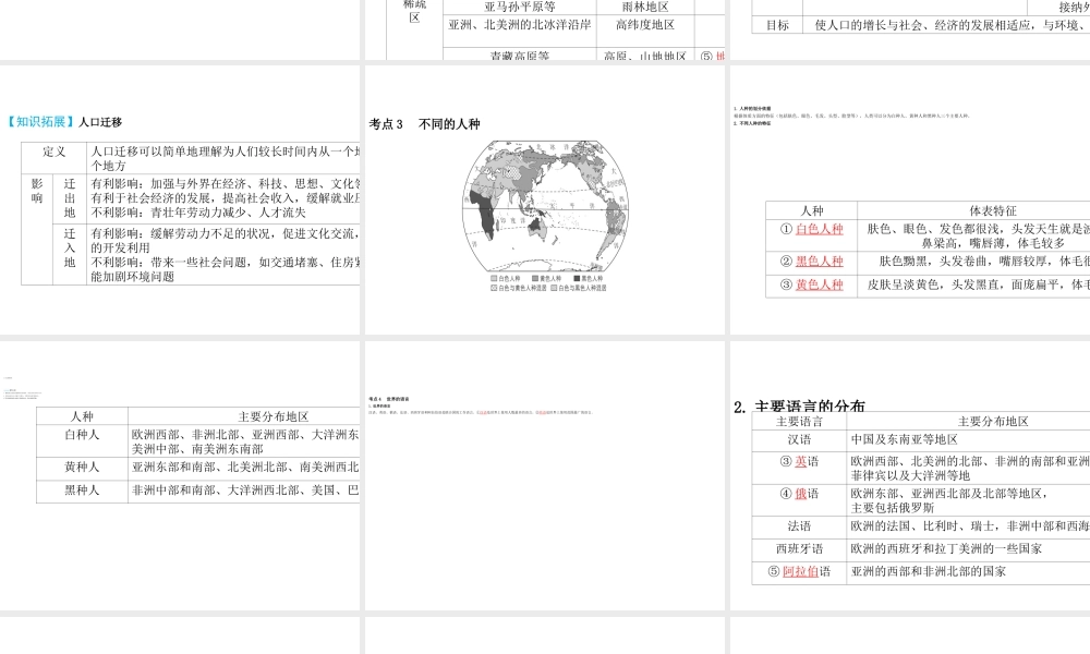 （陕西专版）中考地理总复习 第一部分 教材知识冲关 七上 第四-五章 居民与聚落 发展与合作课件-人教版初中九年级全册地理课件