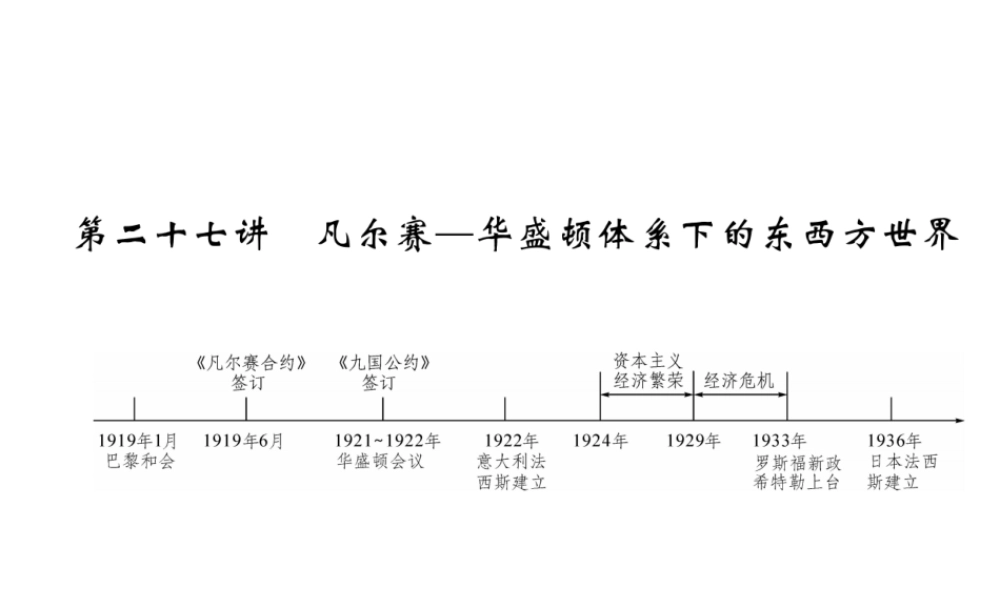 （青海专版）中考历史总复习 第一编 教材知识梳理 第27讲 凡尔赛—华盛顿体系下的东西方世界课件-人教版初中九年级全册历史课件