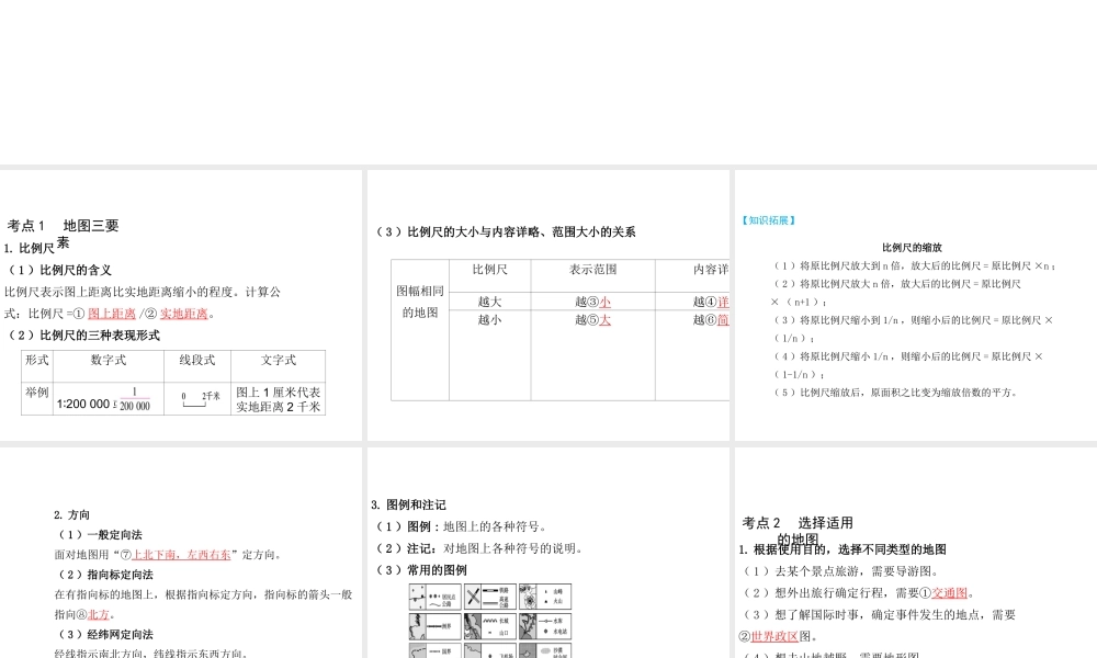 （陕西专版）中考地理总复习 第一部分 教材知识冲关 七上 第一章 地球和地图（课时二 地图）课件-人教版初中九年级全册地理课件
