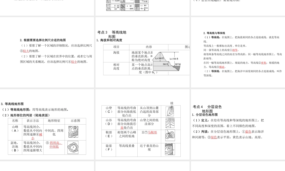 （陕西专版）中考地理总复习 第一部分 教材知识冲关 七上 第一章 地球和地图（课时二 地图）课件-人教版初中九年级全册地理课件