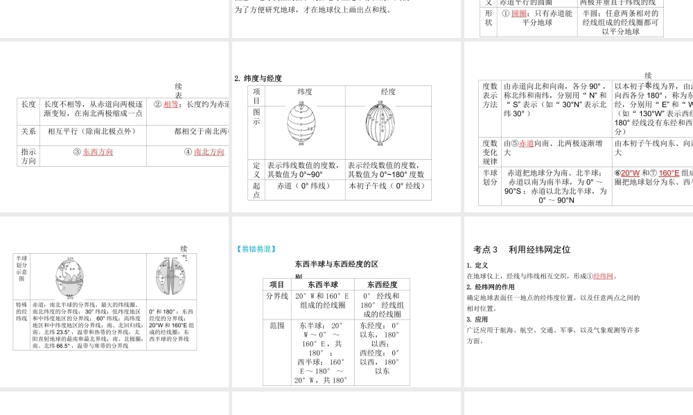 （陕西专版）中考地理总复习 第一部分 教材知识冲关 七上 第一章 地球和地图（课时一 地球）课件-人教版初中九年级全册地理课件