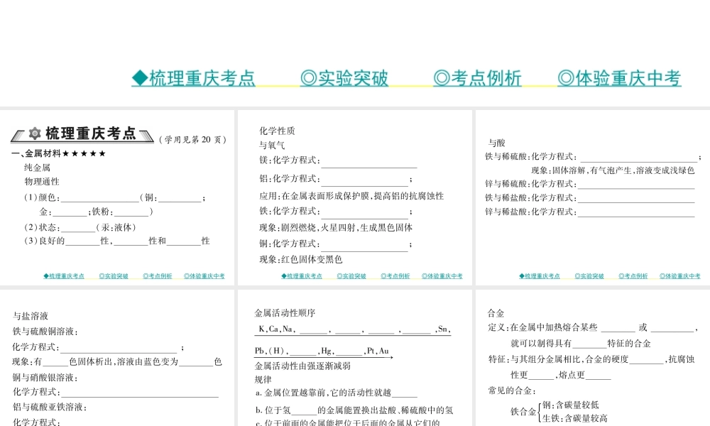 （重庆专版）中考化学总复习 第一篇 教材知识梳理 模块一 常见的物质 第5讲 金属课件-人教版初中九年级全册化学课件