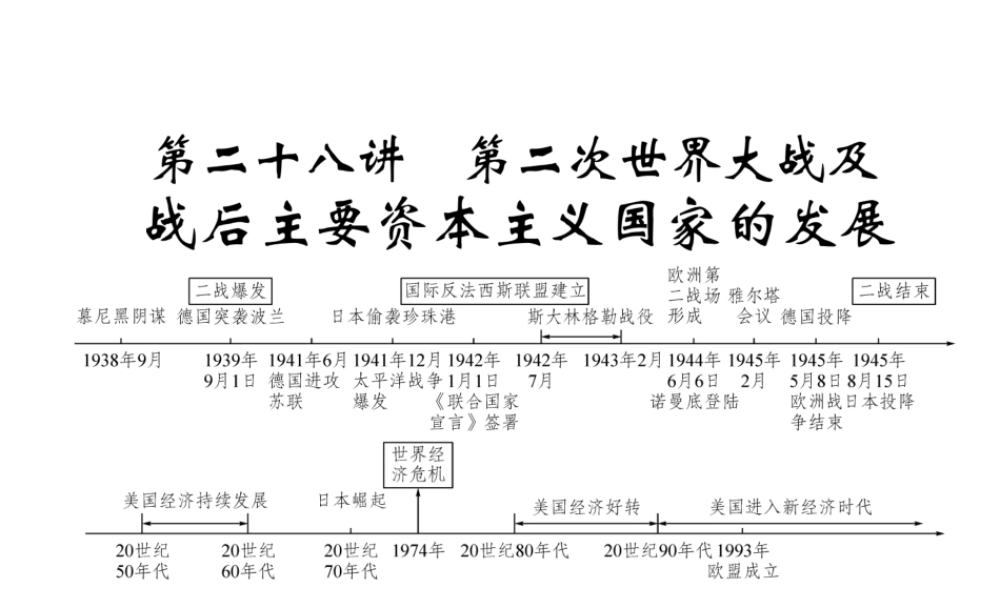 （青海专版）中考历史总复习 第一编 教材知识梳理 第28讲 第二次世界大战及战后主要资本主义国家的发展课件-人教版初中九年级全册历史课件