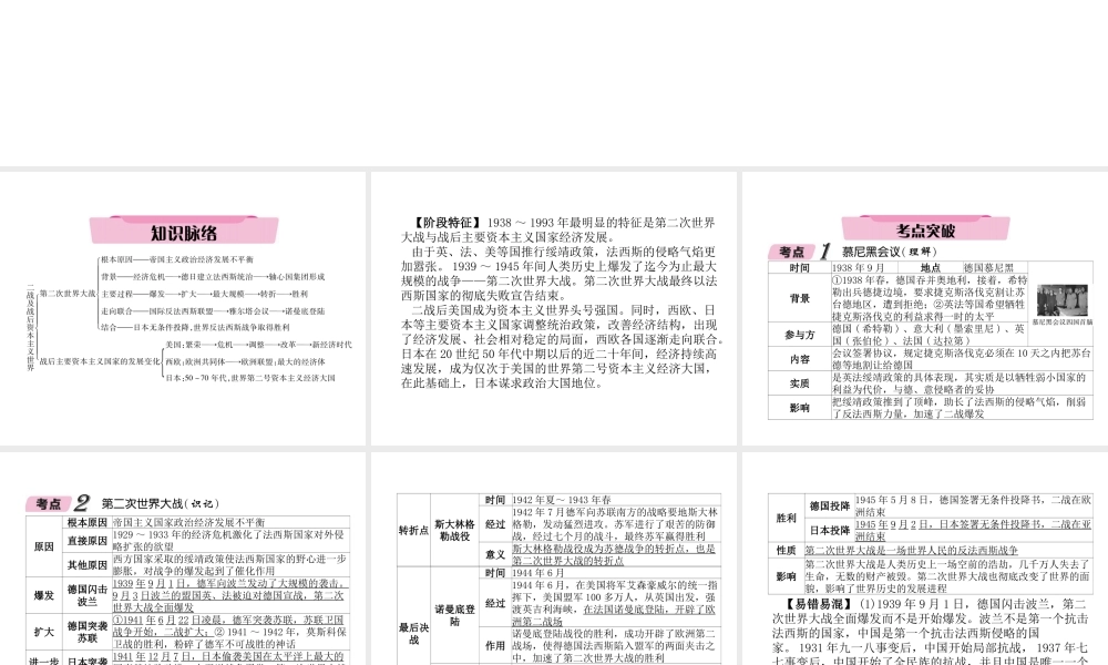 （青海专版）中考历史总复习 第一编 教材知识梳理 第28讲 第二次世界大战及战后主要资本主义国家的发展课件-人教版初中九年级全册历史课件