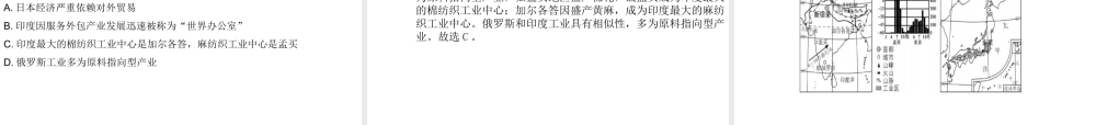 （陕西专版）中考地理总复习 第一部分 教材知识冲关 七下 第7章 我们邻近的地区和国家（课时二 印度 俄罗斯）课件-人教版初中九年级全册地理课件