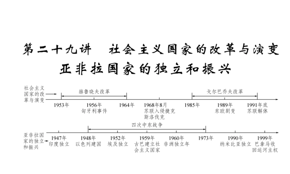 （青海专版）中考历史总复习 第一编 教材知识梳理 第29讲 社会主义国家的改革与演变 亚非拉国家的独立和振兴课件-人教版初中九年级全册历史课件