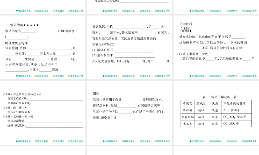 （重庆专版）中考化学总复习 第一篇 教材知识梳理 模块一 常见的物质 第6讲 酸和碱课件-人教版初中九年级全册化学课件