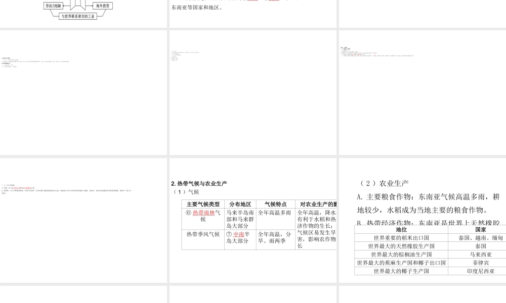 （陕西专版）中考地理总复习 第一部分 教材知识冲关 七下 第7章 我们邻近的地区和国家（课时一 日本 东南亚）课件-人教版初中九年级全册地理课件