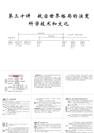 （青海专版）中考历史总复习 第一编 教材知识梳理 第30讲 战后世界格局的演变 科学技术和文化课件-人教版初中九年级全册历史课件