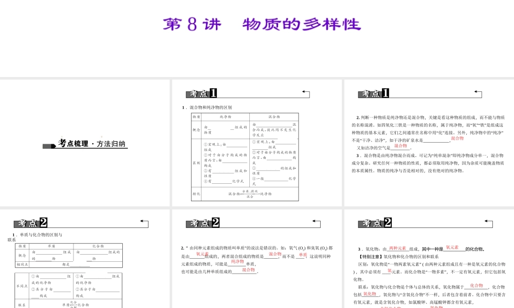 （陕西专版）中考化学总复习 第1篇 考点聚焦 模块二 物质构成的奥秘 第8讲 物质的多样性课件-人教版初中九年级全册化学课件
