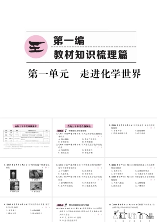 （青海专版）中考化学复习 第1编 教材知识梳理篇 第1单元 走进化学世界五年中考真题演练（精讲）课件-人教版初中九年级全册化学课件