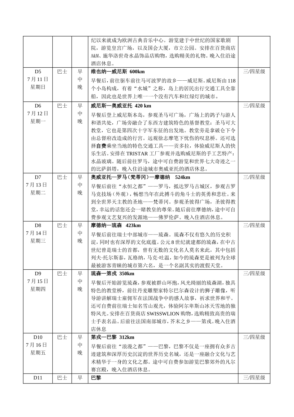 德、法、意、瑞、捷、奥、荷七国十四天_第2页