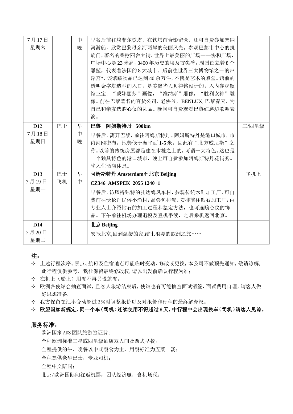 德、法、意、瑞、捷、奥、荷七国十四天_第3页