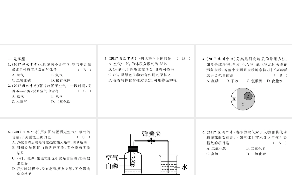 （青海专版）中考化学复习 第1编 教材知识梳理篇 第2单元 我们周围的空气（精练）课件-人教版初中九年级全册化学课件