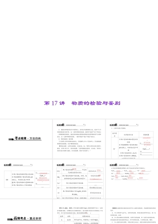 （陕西专版）中考化学总复习 第1篇 考点聚焦 模块五 科学探究 第17讲 物质的检验与鉴别课件-人教版初中九年级全册化学课件