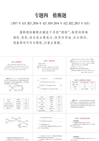 （重庆专版）中考化学总复习 题型专题突破 专题4 推断题课件-人教版初中九年级全册化学课件