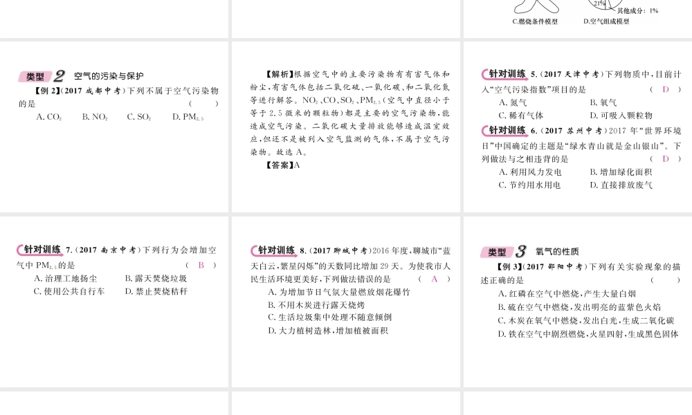 （青海专版）中考化学复习 第1编 教材知识梳理篇 第2单元 我们周围的空气中考重难点突破（精讲）课件-人教版初中九年级全册化学课件