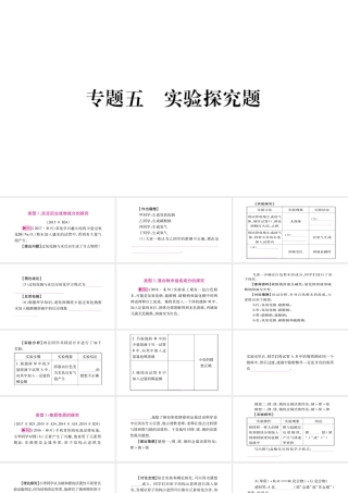 （重庆专版）中考化学总复习 题型专题突破 专题5 实验探究题课件-人教版初中九年级全册化学课件