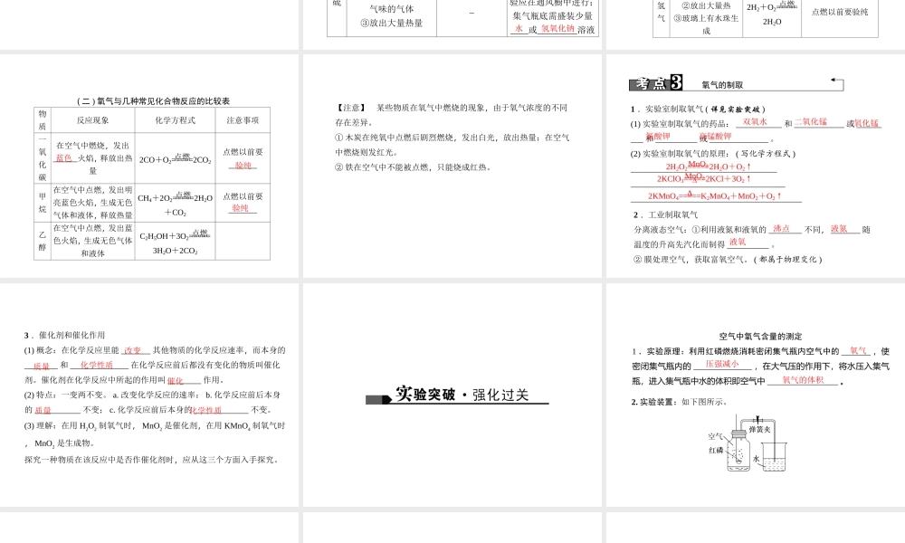 （陕西专版）中考化学总复习 第1篇 考点聚焦 模块一 身边的化学物质 第1讲 空气、氧气课件-人教版初中九年级全册化学课件