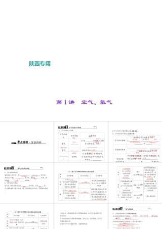 （陕西专版）中考化学总复习 第1篇 考点聚焦 模块一 身边的化学物质 第1讲 空气、氧气课件-人教版初中九年级全册化学课件