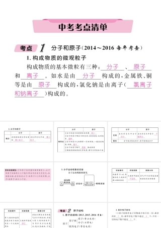 （青海专版）中考化学复习 第1编 教材知识梳理篇 第3单元 物质构成的奥秘中考考点清单（精讲）课件-人教版初中九年级全册化学课件