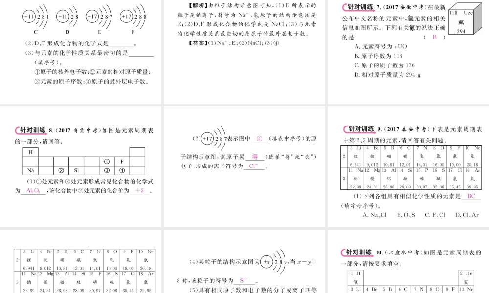 （青海专版）中考化学复习 第1编 教材知识梳理篇 第3单元 物质构成的奥秘中考重难点突破（精讲）课件-人教版初中九年级全册化学课件