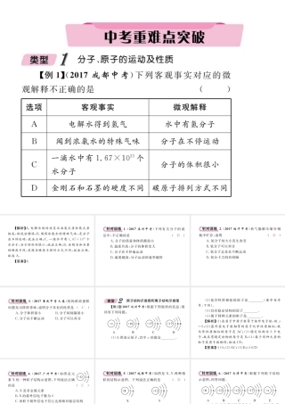 （青海专版）中考化学复习 第1编 教材知识梳理篇 第3单元 物质构成的奥秘中考重难点突破（精讲）课件-人教版初中九年级全册化学课件