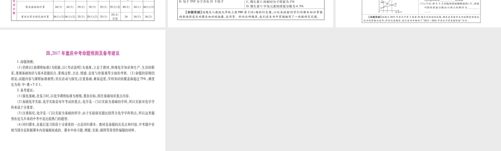 （重庆专版）中考化学总复习 专家谈重庆化学中考课件-人教版初中九年级全册化学课件