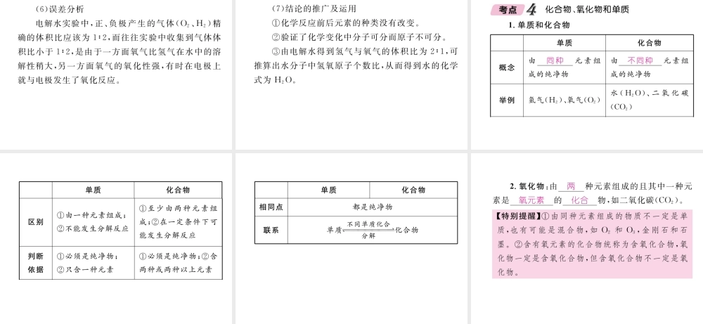 （青海专版）中考化学复习 第1编 教材知识梳理篇 第4单元 自然界的水 课时1 自然界的水中考考点清单（精讲）课件-人教版初中九年级全册化学课件