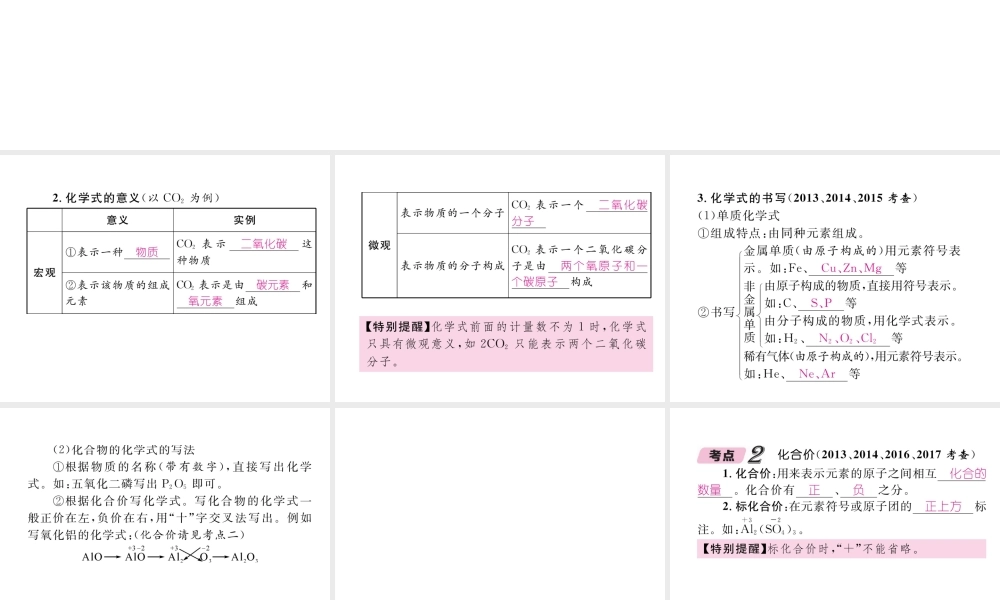 （青海专版）中考化学复习 第1编 教材知识梳理篇 第4单元 自然界的水 课时2 化学式和化合价中考考点清单（精讲）课件-人教版初中九年级全册化学课件