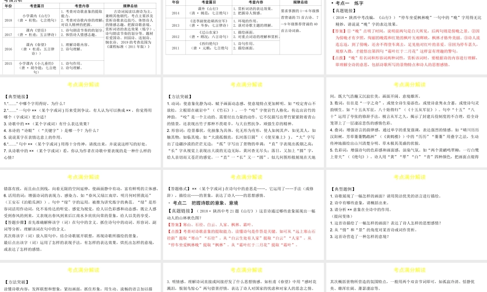 （陕西专用）版中考语文一练通 第四部分 古诗文阅读 专题十一 古诗词鉴赏教学课件-人教版初中九年级全册语文课件