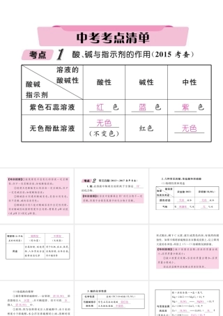 （青海专版）中考化学复习 第1编 教材知识梳理篇 第10单元 酸和碱中考考点清单（精讲）课件-人教版初中九年级全册化学课件