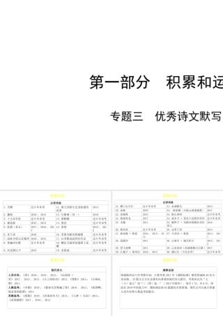 （陕西专用）版中考语文一练通 第一部分 积累和运用 专题三 优秀诗文默写教学课件-人教版初中九年级全册语文课件