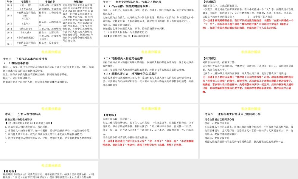 （陕西专用）版中考语文一练通 第一部分 积累和运用 专题五 课外名著阅读教学课件-人教版初中九年级全册语文课件