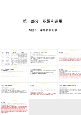 （陕西专用）版中考语文一练通 第一部分 积累和运用 专题五 课外名著阅读教学课件-人教版初中九年级全册语文课件