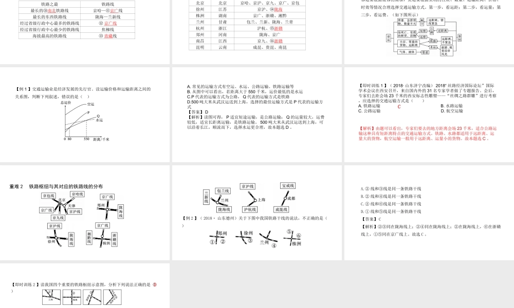 （陕西专用）中考地理一练通 第一部分 教材知识冲关 八上 第四章 中国的经济发展 课时一 交通运输教学课件-人教版初中九年级全册地理课件