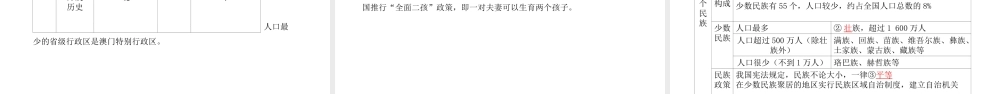 （陕西专用）中考地理一练通 第一部分 教材知识冲关 八上 第一章 从世界看中国教学课件-人教版初中九年级全册地理课件