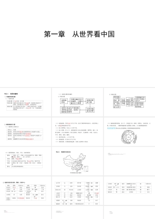 （陕西专用）中考地理一练通 第一部分 教材知识冲关 八上 第一章 从世界看中国教学课件-人教版初中九年级全册地理课件