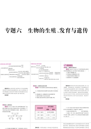 （重庆专版）中考生物 第二部分 知识综合突破 专题六 生物的生殖、发育和遗传复习配套课件-人教版初中九年级全册生物课件