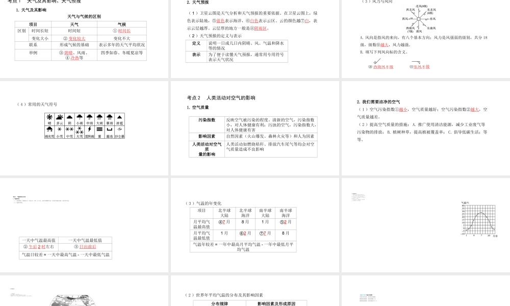 （陕西专用）中考地理一练通 第一部分 教材知识冲关 七上 第三章 天气与气候 课时一 多变的天气、天气预报 气温和降水的变化与分布教学课件-人教版初中九年级全册地理课件