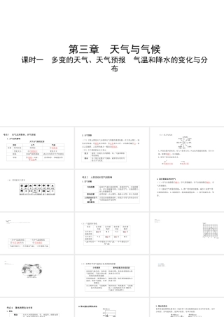 （陕西专用）中考地理一练通 第一部分 教材知识冲关 七上 第三章 天气与气候 课时一 多变的天气、天气预报 气温和降水的变化与分布教学课件-人教版初中九年级全册地理课件