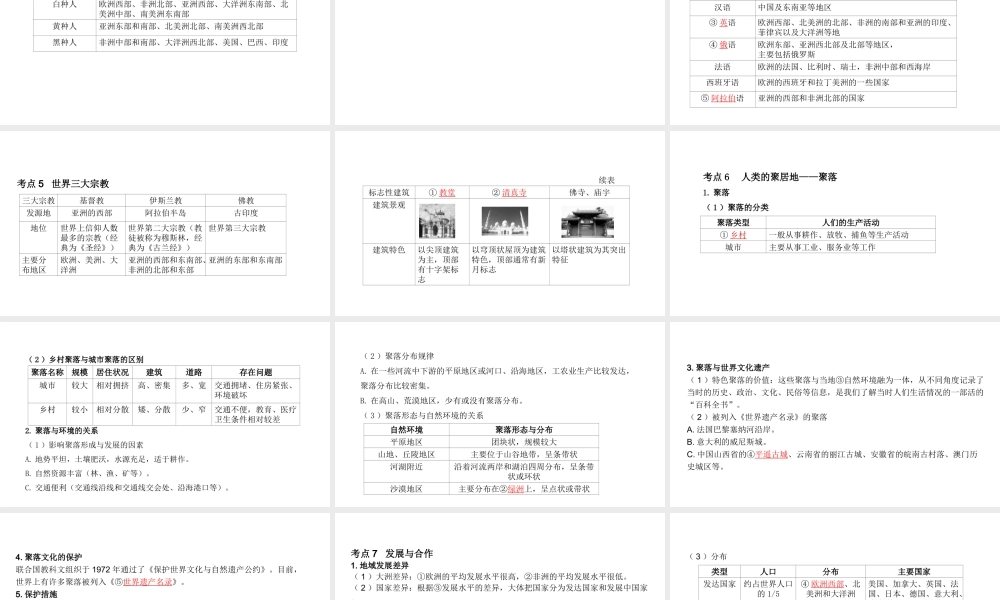（陕西专用）中考地理一练通 第一部分 教材知识冲关 七上 第四、五章 居民与聚落、发展与合作教学课件-人教版初中九年级全册地理课件