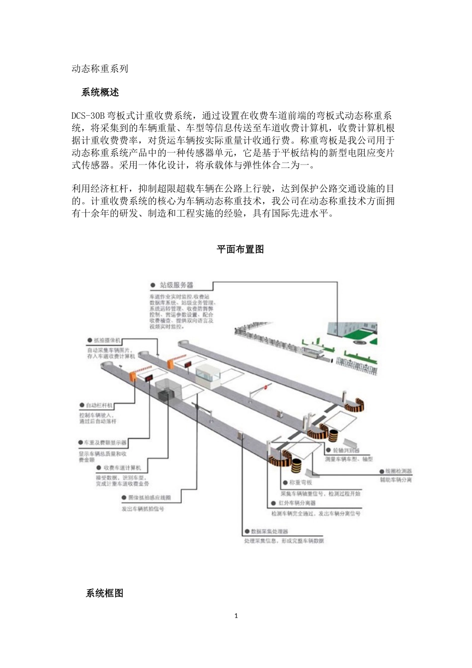 动态称重系列_第1页