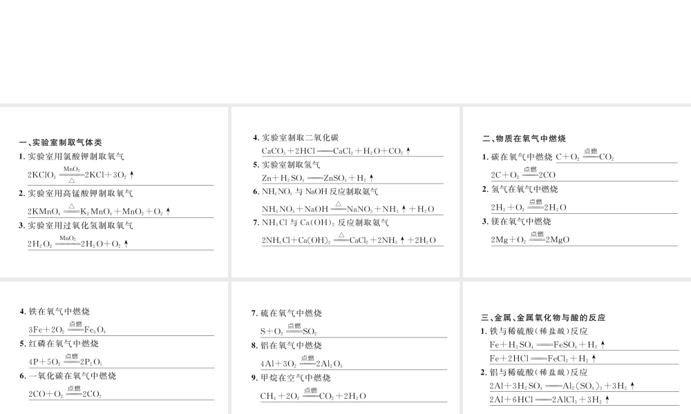 （青海专版）中考化学复习 第1编 教材知识梳理篇 化学方程式专项训练课件-人教版初中九年级全册化学课件