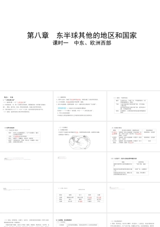 （陕西专用）中考地理一练通 第一部分 教材知识冲关 七下 第八章 东半球其他的地区和国家 课时一 中东、欧洲西部教学课件-人教版初中九年级全册地理课件