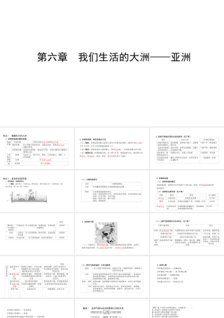 （陕西专用）中考地理一练通 第一部分 教材知识冲关 七下 第六章 我们生活的大洲—亚洲教学课件-人教版初中九年级全册地理课件