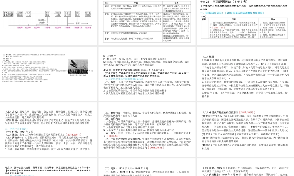 （陕西专用）中考历史一练通 第一部分 教材知识梳理 版块二 中国近代史 主题十 新民主主义革命的兴起教学课件-人教版初中九年级全册历史课件