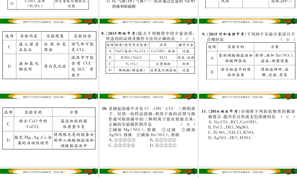 （青海专版）中考化学命题研究 第二编 重点题型突破篇 专题二 物质的检验、鉴别和除杂（精练）课件-人教版初中九年级全册化学课件