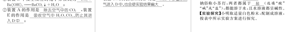 （青海专版）中考化学命题研究 第二编 重点题型突破篇 专题二 物质的检验、鉴别和除杂（精练）课件-人教版初中九年级全册化学课件